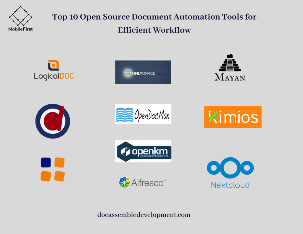 Top 10 Open Source Document Automation Tools for Efficient Workflow