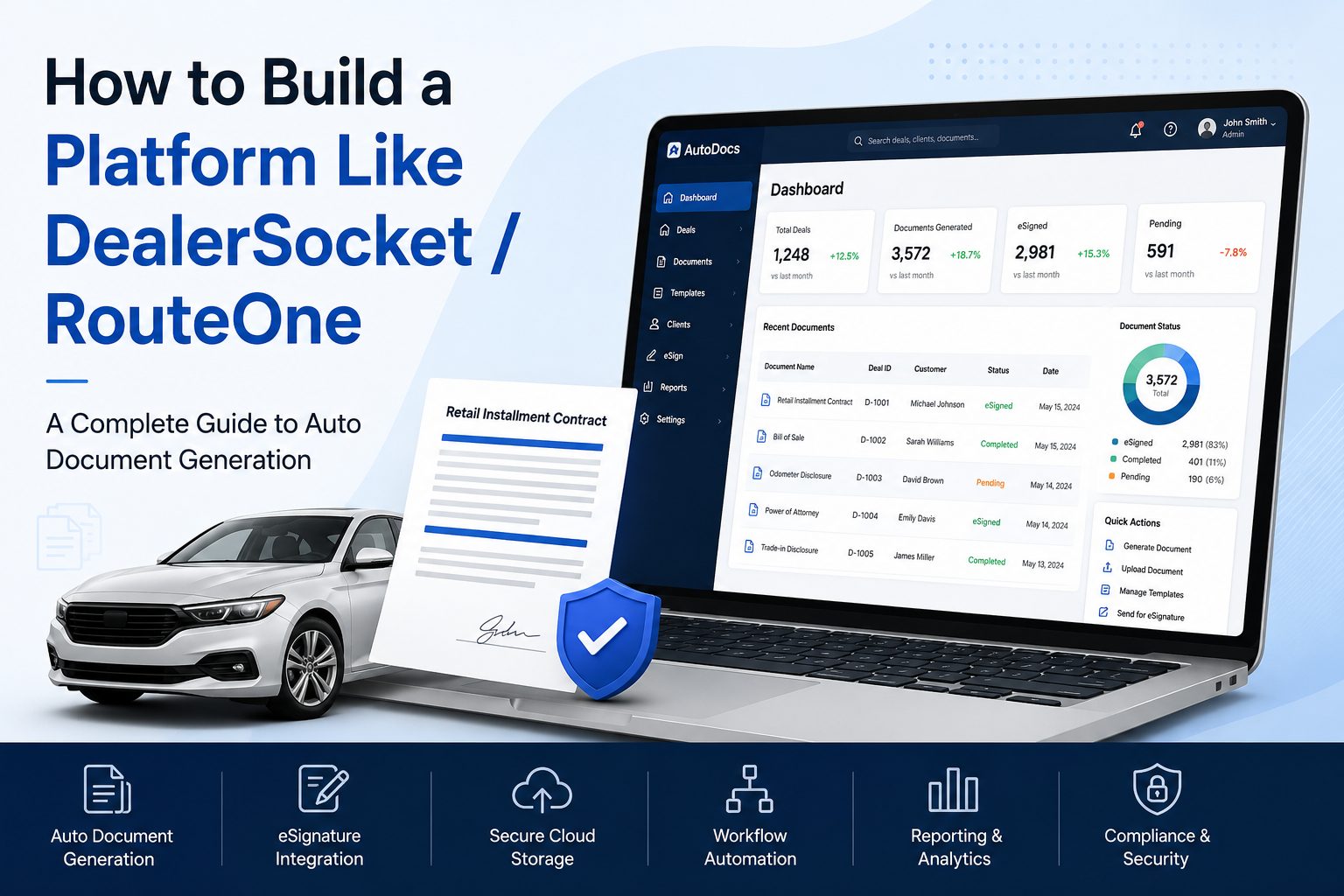 Build an Auto Document Generation Platform for Dealers